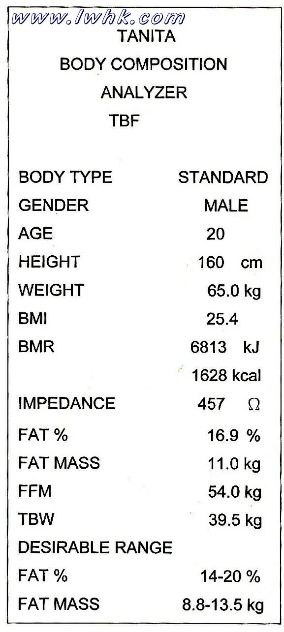 TANITA TBF Series Print out